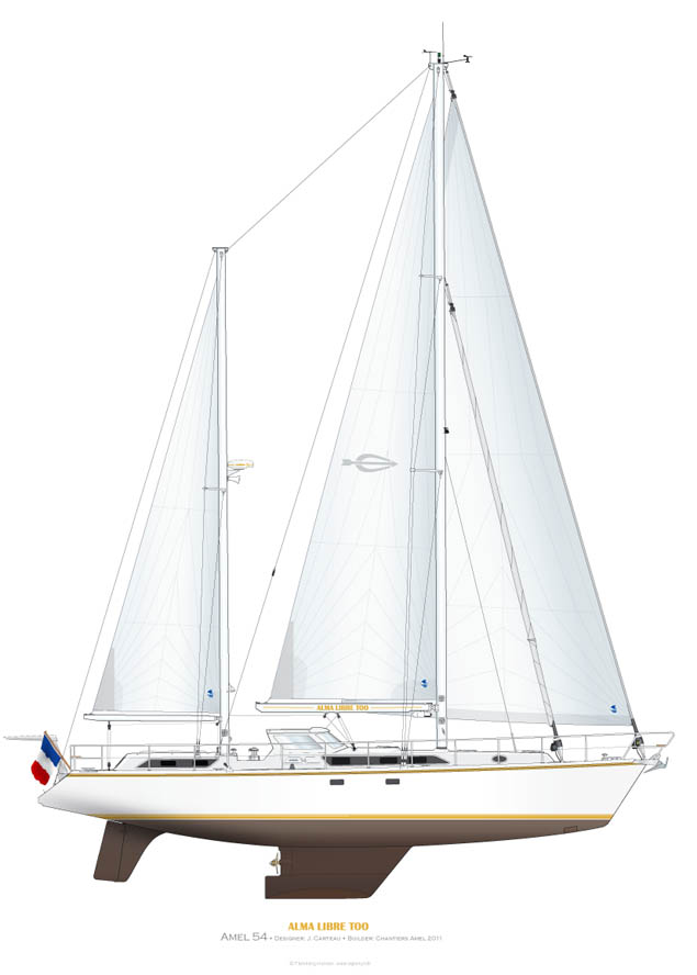amel54