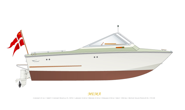 coronet_21dc