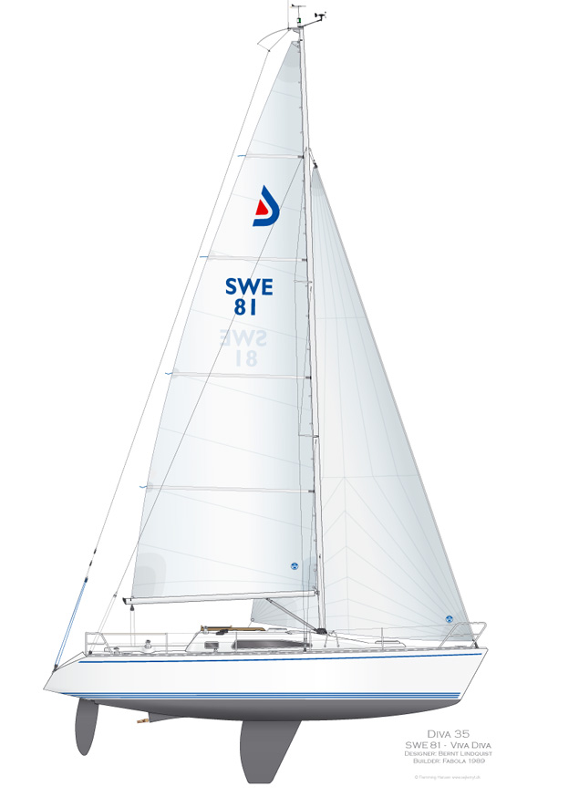 diva35