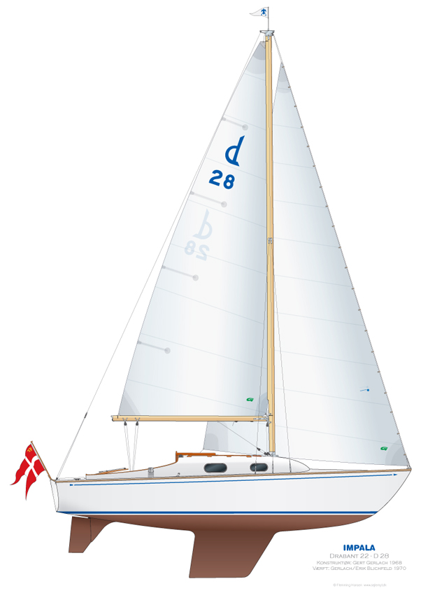 drabant22