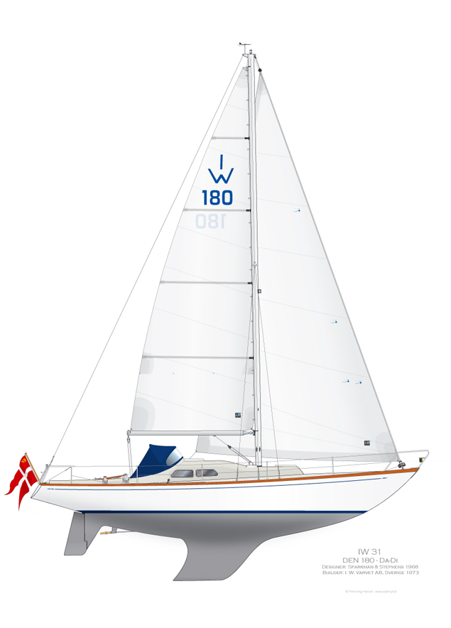 iw31