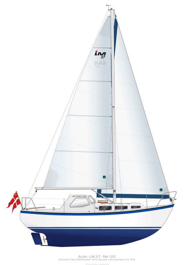 lm27