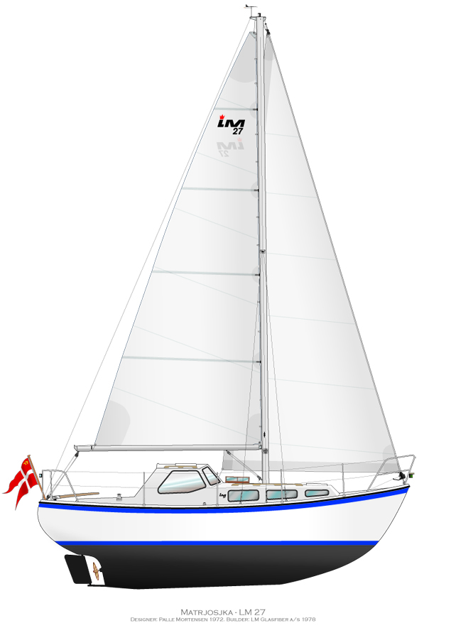lm27