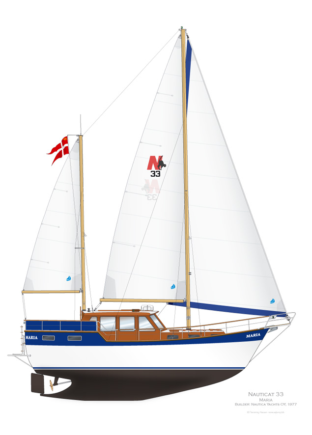 nauticat33_maria