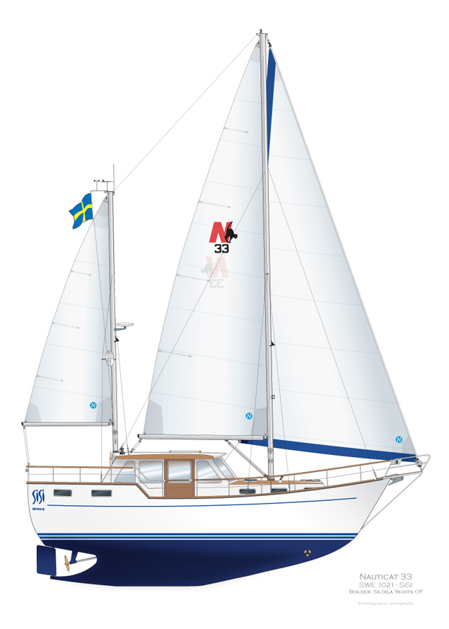 nauticat33